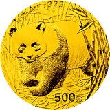 2002年熊貓金幣套裝
